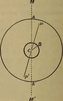 An illustration from Electricity treated experimentally (1887)