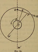 An illustration from Electricity treated experimentally (1887)