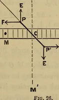 An illustration from Electricity treated experimentally (1887)