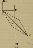 An illustration from Electricity treated experimentally (1887)