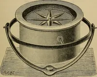 An illustration from Electricity treated experimentally (1887)