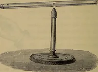 An illustration from Electricity treated experimentally (1887)