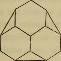 An illustration from Electricity treated experimentally (1887)