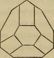 An illustration from Electricity treated experimentally (1887)