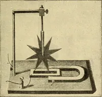 An illustration from The electric motor and the transmission of power (1906)
