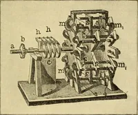 An illustration from The electric motor and the transmission of power (1906)