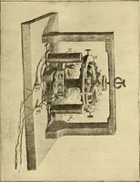 An illustration from The electric motor and the transmission of power (1906)