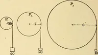 An illustration from The electric motor and the transmission of power (1906)