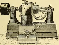 An illustration from The electric motor and the transmission of power (1906)