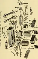 An illustration from The electric motor and the transmission of power (1906)