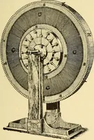 An illustration from The electric motor and the transmission of power (1906)