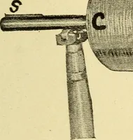 An illustration from The electric motor and the transmission of power (1906)