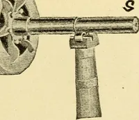 An illustration from The electric motor and the transmission of power (1906)