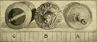 An illustration from The electric motor and the transmission of power (1906)