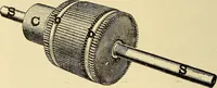 An illustration from The electric motor and the transmission of power (1906)