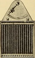 An illustration from The electric motor and the transmission of power (1906)