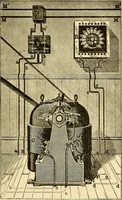 An illustration from The electric motor and the transmission of power (1906)