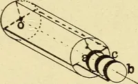 An illustration from The electric motor and the transmission of power (1906)