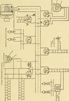 An illustration from The electric motor and the transmission of power (1906)