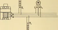 An illustration from The electric motor and the transmission of power (1906)