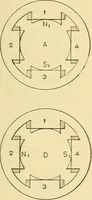 An illustration from The electric motor and the transmission of power (1906)