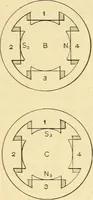 An illustration from The electric motor and the transmission of power (1906)