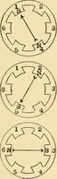 An illustration from The electric motor and the transmission of power (1906)