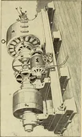 An illustration from The electric motor and the transmission of power (1906)