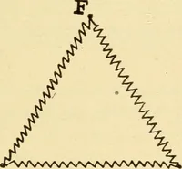 An illustration from The electric motor and the transmission of power (1906)
