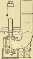 An illustration from The electric motor and the transmission of power (1906)