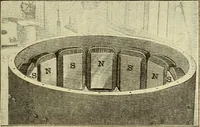 An illustration from The electric motor and the transmission of power (1906)