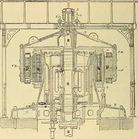 An illustration from The electric motor and the transmission of power (1906)
