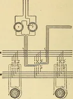 An illustration from The electric motor and the transmission of power (1906)