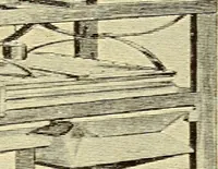 An illustration from The electric motor and the transmission of power (1906)