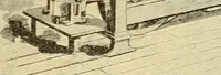 An illustration from The electric motor and the transmission of power (1906)