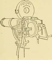 An illustration from The electric motor and the transmission of power (1906)