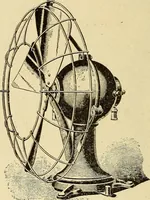 An illustration from The electric motor and the transmission of power (1906)