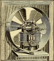An illustration from The electric motor and the transmission of power (1906)