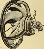 An illustration from The electric motor and the transmission of power (1906)