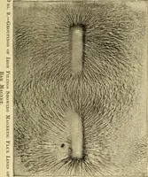 An illustration from The electric motor and the transmission of power (1906)