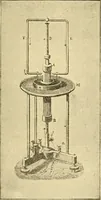 An illustration from The electric motor and the transmission of power (1906)