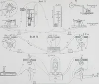 Picture 8 of 21 from The electric telegraph: was it invented by Professor Wheatston e? (1856), leaf 235