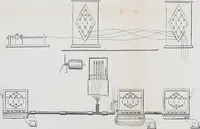 An illustration from The electric telegraph: was it invented by Professor Wheatston e? (1856)