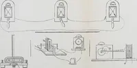 Picture 16 of 21 from The electric telegraph: was it invented by Professor Wheatston e? (1856), leaf 241