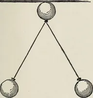 An illustration from Electric toy making for amateurs. This work treats on the making of electrical toys, electrical apparatus, motors, dynamos and instruments in general ... By T. O'Conor Sloane .. (1914)