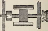 An illustration from Electric toy making for amateurs. This work treats on the making of electrical toys, electrical apparatus, motors, dynamos and instruments in general ... By T. O'Conor Sloane .. (1914)