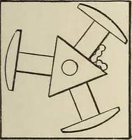 An illustration from Electric toy making for amateurs. This work treats on the making of electrical toys, electrical apparatus, motors, dynamos and instruments in general ... By T. O'Conor Sloane .. (1914)