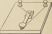 An illustration from Electric toy making for amateurs. This work treats on the making of electrical toys, electrical apparatus, motors, dynamos and instruments in general ... By T. O'Conor Sloane .. (1914)