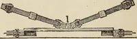 An illustration from Electric toy making for amateurs. This work treats on the making of electrical toys, electrical apparatus, motors, dynamos and instruments in general ... By T. O'Conor Sloane .. (1914)