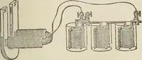 An illustration from Electric toy making for amateurs. This work treats on the making of electrical toys, electrical apparatus, motors, dynamos and instruments in general ... By T. O'Conor Sloane .. (1914)